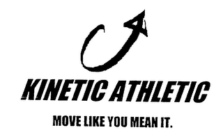 KINETIC ATHLETIC MOVE LIKE YOU MEAN IT.