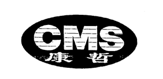 CMS