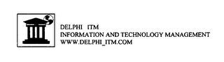 DELPHI ITM INFORMATION AND TECHNOLOGY MANAGEMENT WWW.DELPHI_ITM.COM