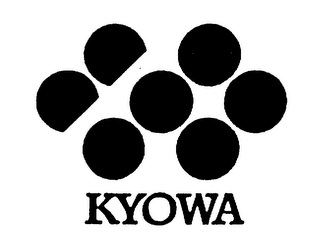 KYOWA