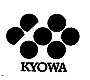 KYOWA