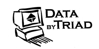 DATA BY TRIAD