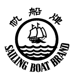 SAILING BOAT BRAND