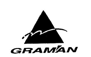 GRAMAN