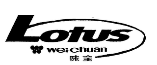 LOTUS WEI-CHUAN