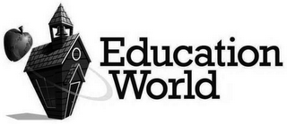 EDUCATION WORLD