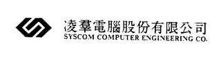 SYSCOM COMPUTER ENGINEERING CO.