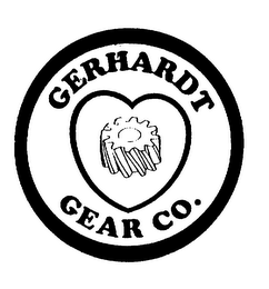 GERHARDT GEAR CO.