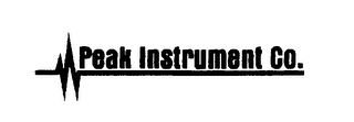 PEAK INSTRUMENT CO.