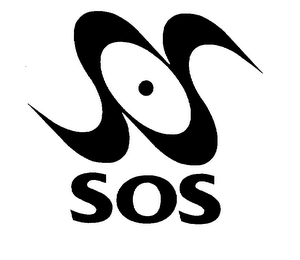 SOS