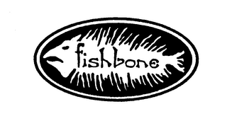 FISHBONE
