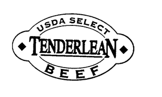 TENDERLEAN USDA SELECT BEEF