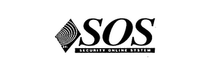 SOS SECURITY ONLINE SYSTEM