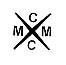 MMCC