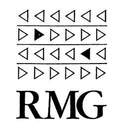 RMG