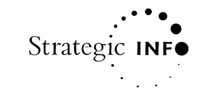 STRATEGIC INFO