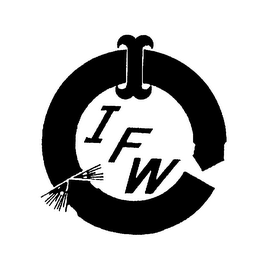 IFW