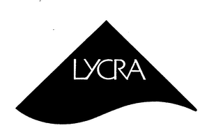 LYCRA