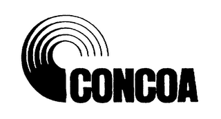 CONCOA