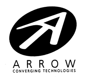 ARROW CONVERGING TECHNOLOGIES