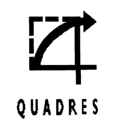 QUADRES