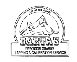 TAKE US FOR GRANITE BARTA'S PRECISION GRANITE LAPPING & CALIBRATION SERVICE
