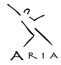 ARIA