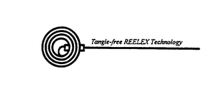 TANGLE-FREE REELEX TECHNOLOGY