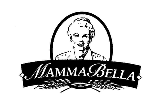 MAMMA BELLA