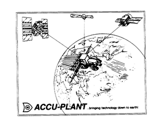 ACCU-PLANT...BRINGING TECHNOLOGY DOWN TO EARTH!