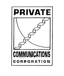 PRIVATE COMMUNICATIONS CORPORATION