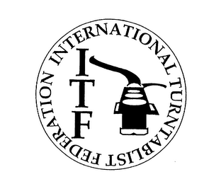 ITF INTERNATIONAL TURNTABLIST FEDERATION