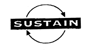 SUSTAIN