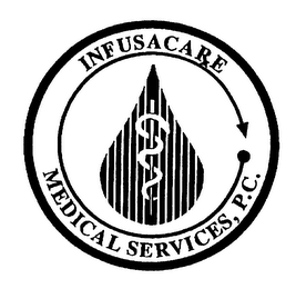 INFUSACARE MEDICAL SERVICES, P.C.