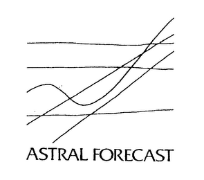 ASTRAL FORECAST