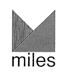 MILES