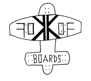 FOKKOF BOARDS