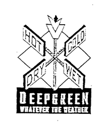 DEEPGREEN WHATEVER THE WEATHER HOT COLD DRY WET