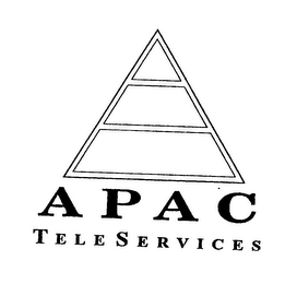 APAC TELESERVICES