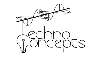 TECHNO CONCEPTS