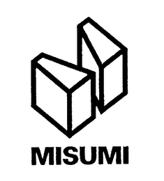 MISUMI