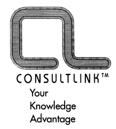 CONSULTLINK YOUR KNOWLEDGE ADVANTAGE