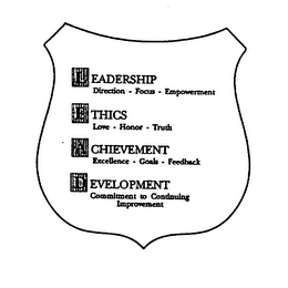 LEAD LEADERSHIP DIRECTION - FOCUS - EMPOWERMENT ETHICS LOVE - HONOR - TRUTH ACHIEVEMENT EXCELLENCE - GOALS - FEEDBACK DEVELOPMENT COMMITMENT TO CONTINUING IMPROVEMENT