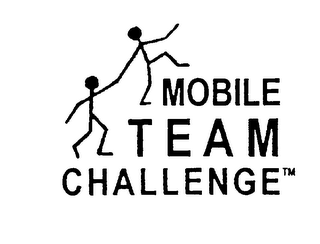 MOBILE TEAM CHALLENGE