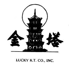LUCKY K.T. CO., INC.