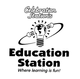 CELEBRATION STATION'S EDUCATION STATION WHERE LEARNING IS FUN!