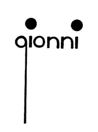GIONNI