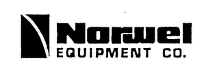 NORWEL EQUIPMENT CO.