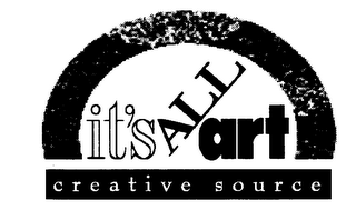 IT'S ALLART CREATIVE SOURCE