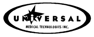 UNIVERSAL MEDICAL TECHNOLOGIES INC.